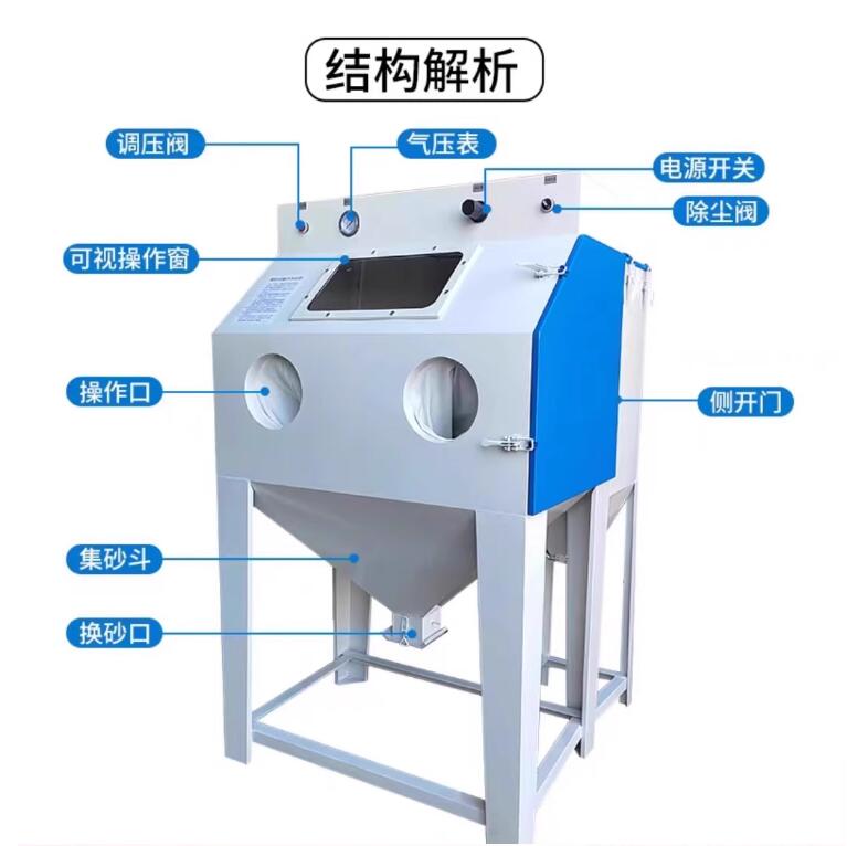 TrnavaSandblasting machine